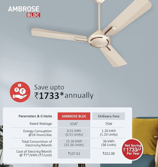 Havells 1200mm Ambrose BLDC Motor Ceiling Fan | Remote Controlled, High Air Delivery Fan | 5 Star Rated, Upto 60% Energy Saving, 2 Year Warranty | (Pack of 1, Gold Mist Wood) - Image 4